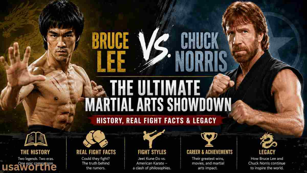 Bruce Lee vs. Chuck Norris 1972 promotional image featuring the iconic martial arts rivals facing off in their legendary showdown.